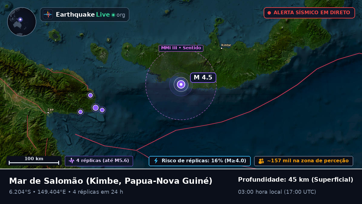 Mar de Salomão (Papua-Nova Guiné)
