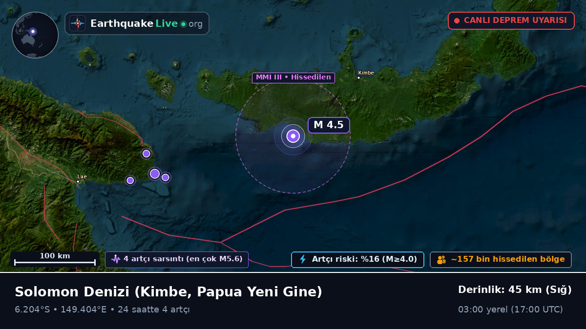 Solomon Denizi (Papua Yeni Gine)