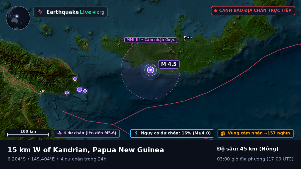 Biển Solomon (Papua New Guinea)