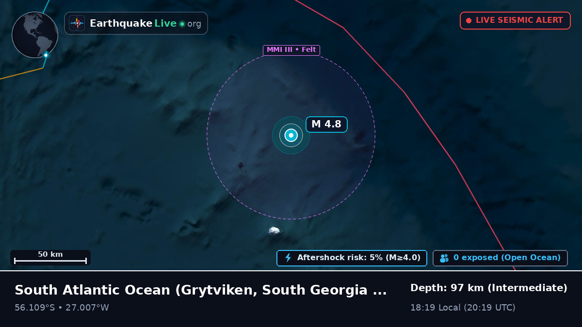 South Atlantic Ocean (South Georgia and the Islands)