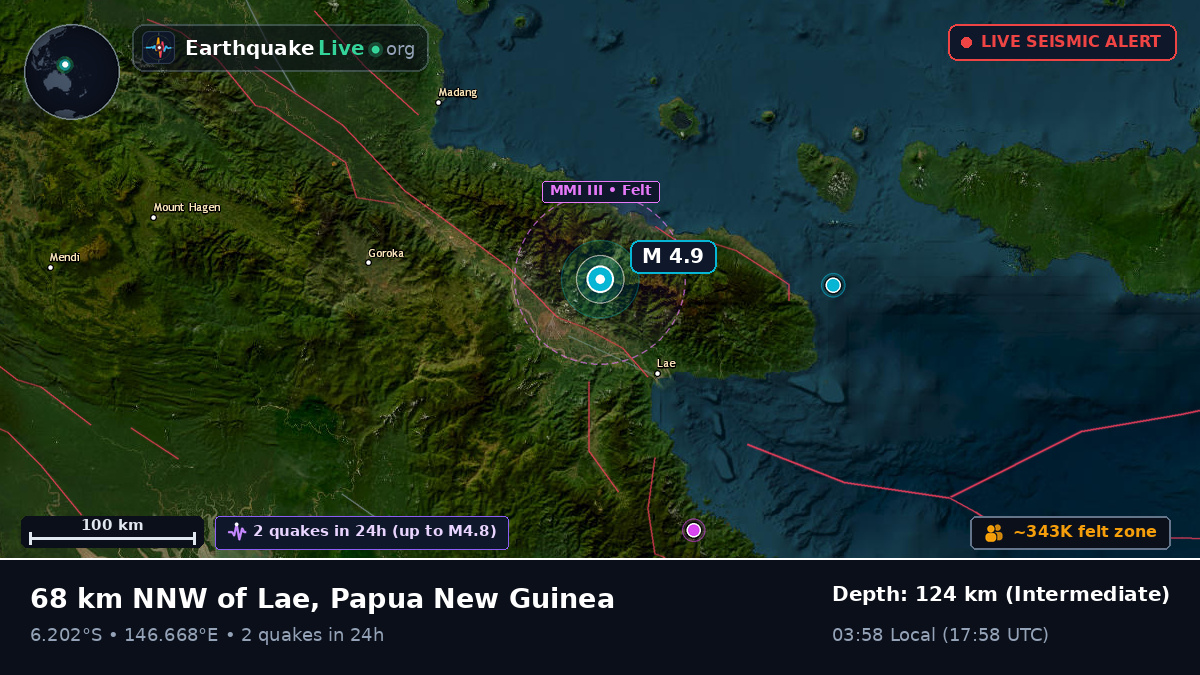 Morobe, Papua New Guinea