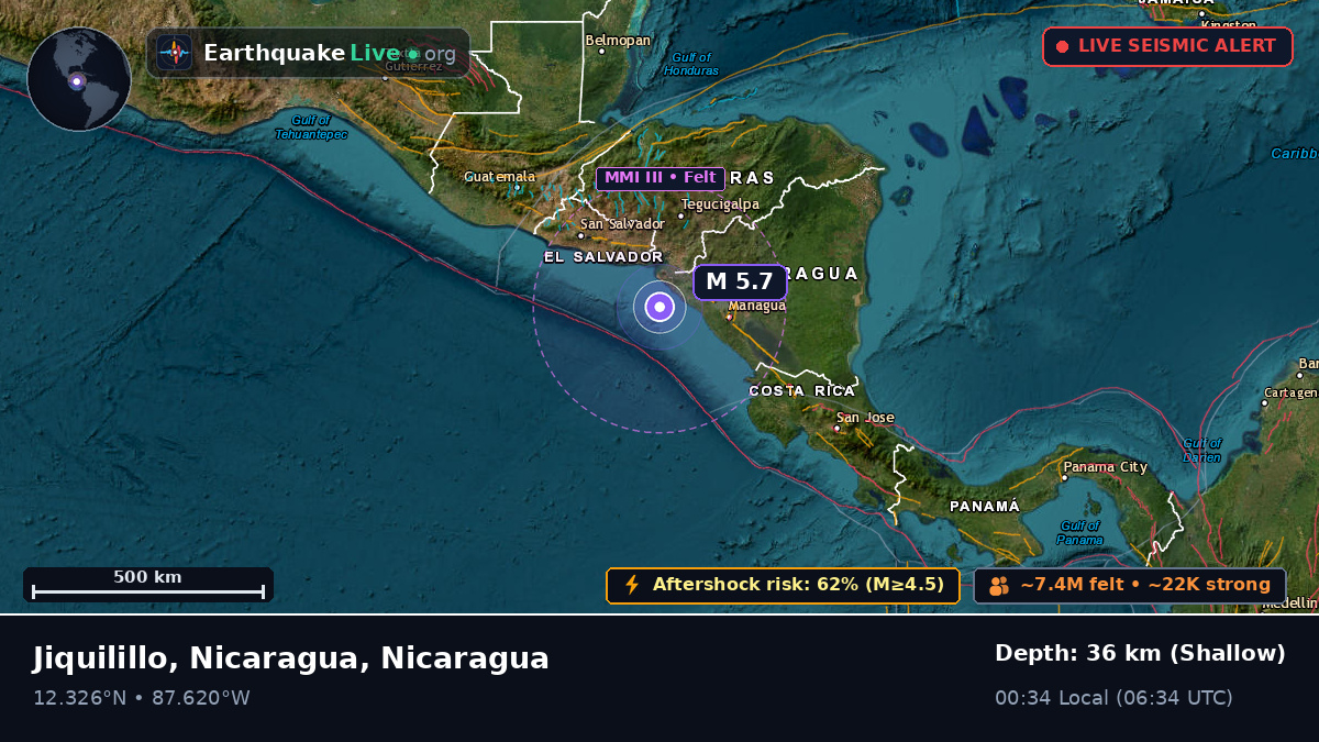 Caribbean Sea (Nicaragua)