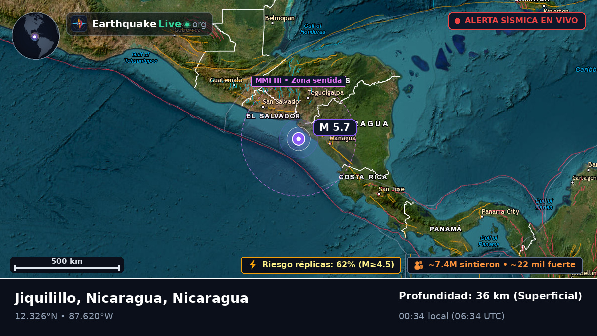 Mar Caribe (Nicaragua)