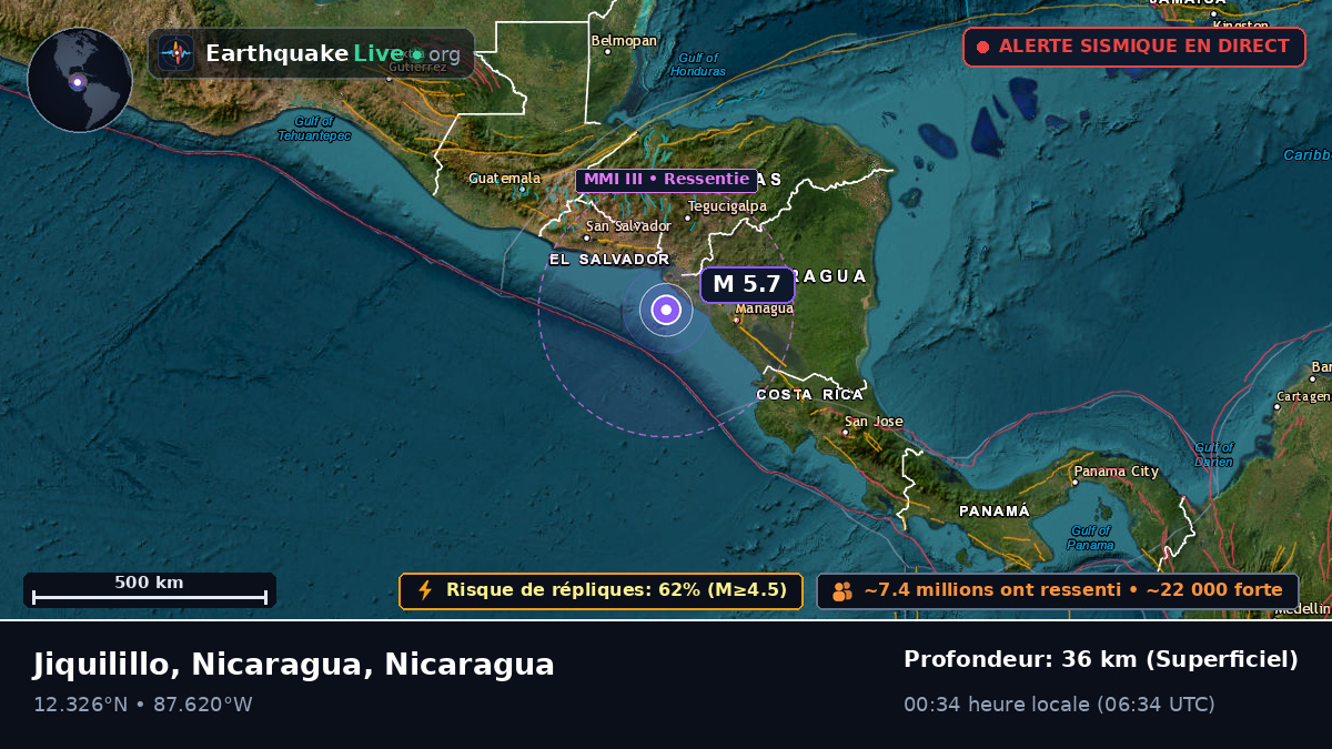 Mer des Caraïbes (Nicaragua)