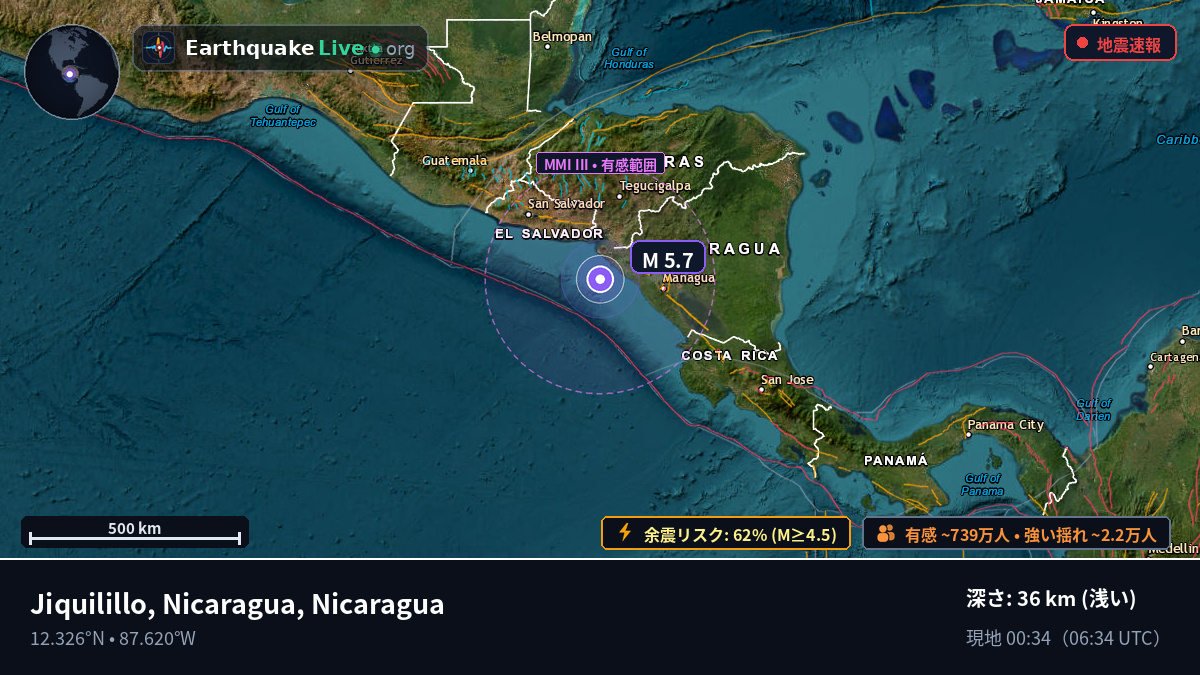 カリブ海 (Nicaragua)