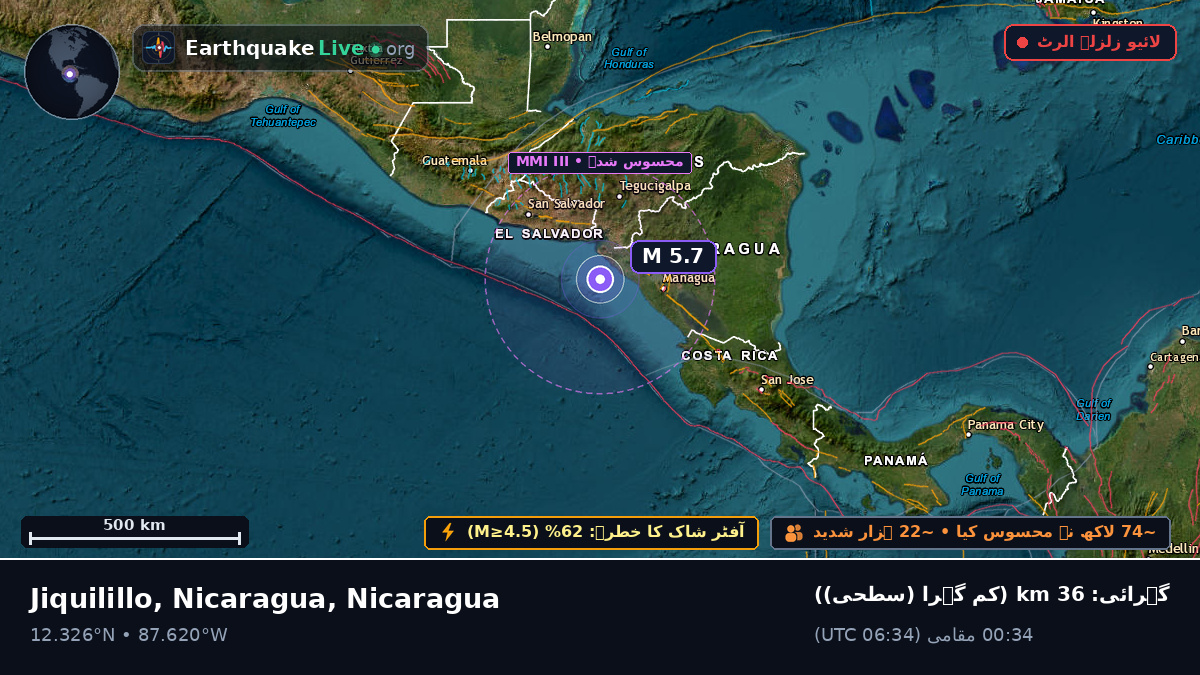 بحیرہ کیریبین (Nicaragua)