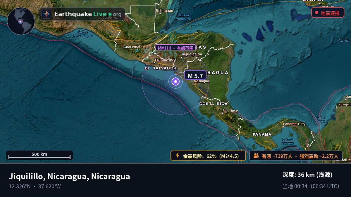 加勒比海 (Nicaragua)