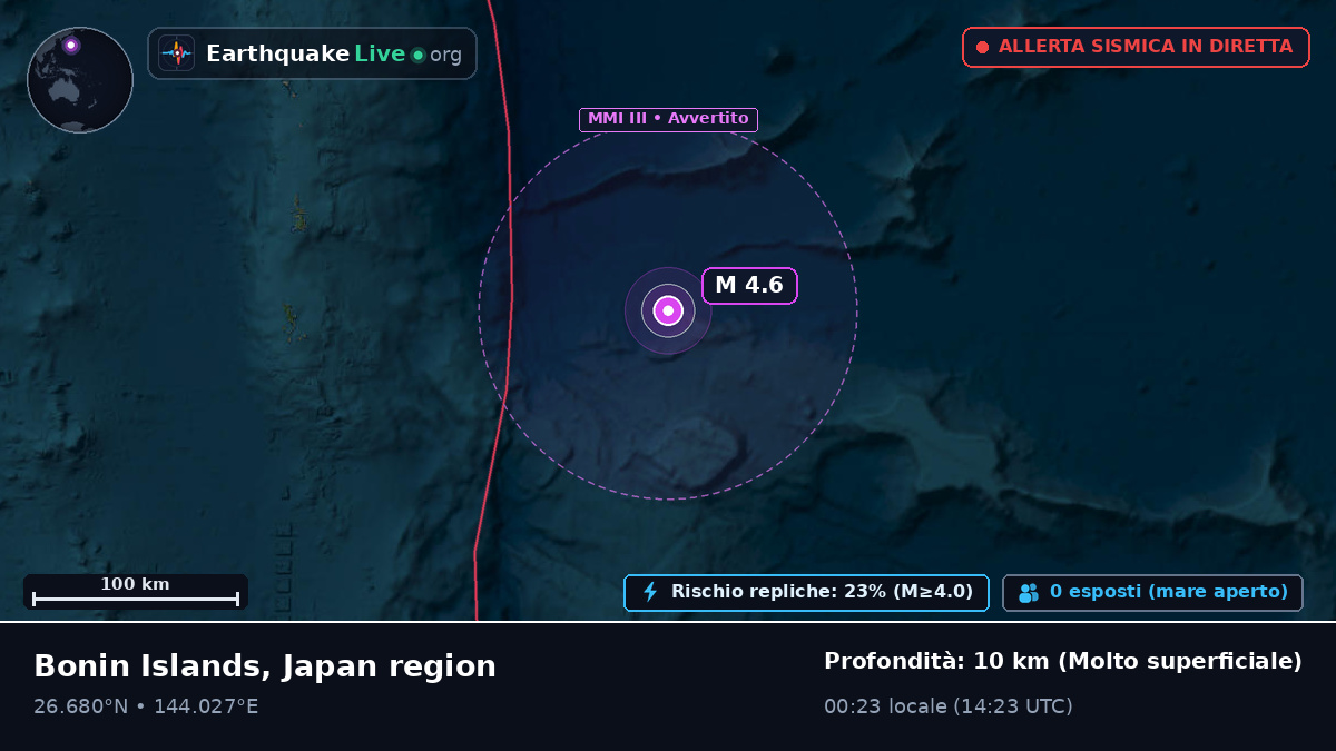 Oceano Pacifico settentrionale (Giappone)