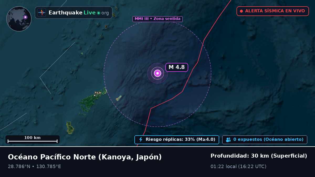 Océano Pacífico Norte (Japón)