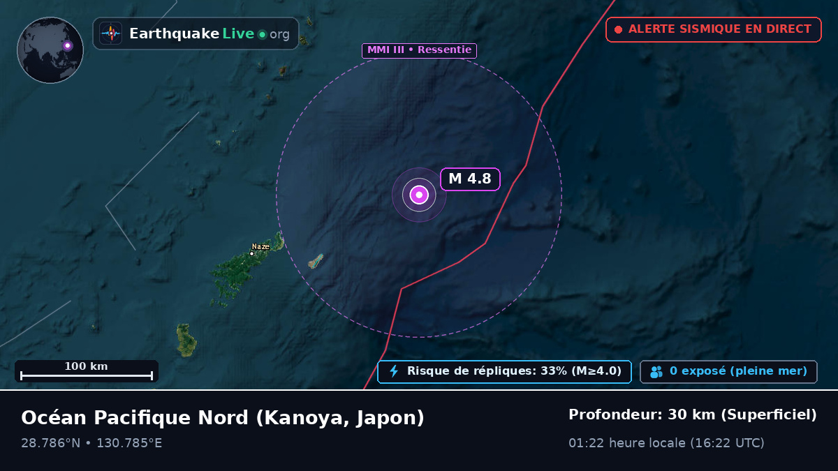 Océan Pacifique Nord (Japon)
