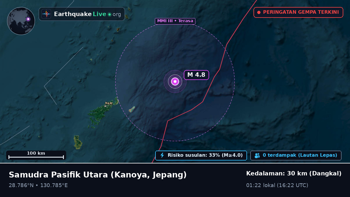 Samudra Pasifik Utara (Jepang)