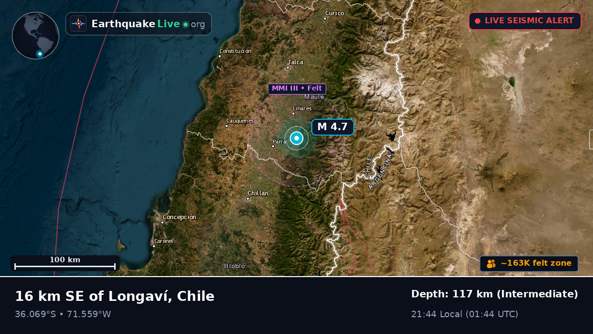 Linares, Maule, Chile