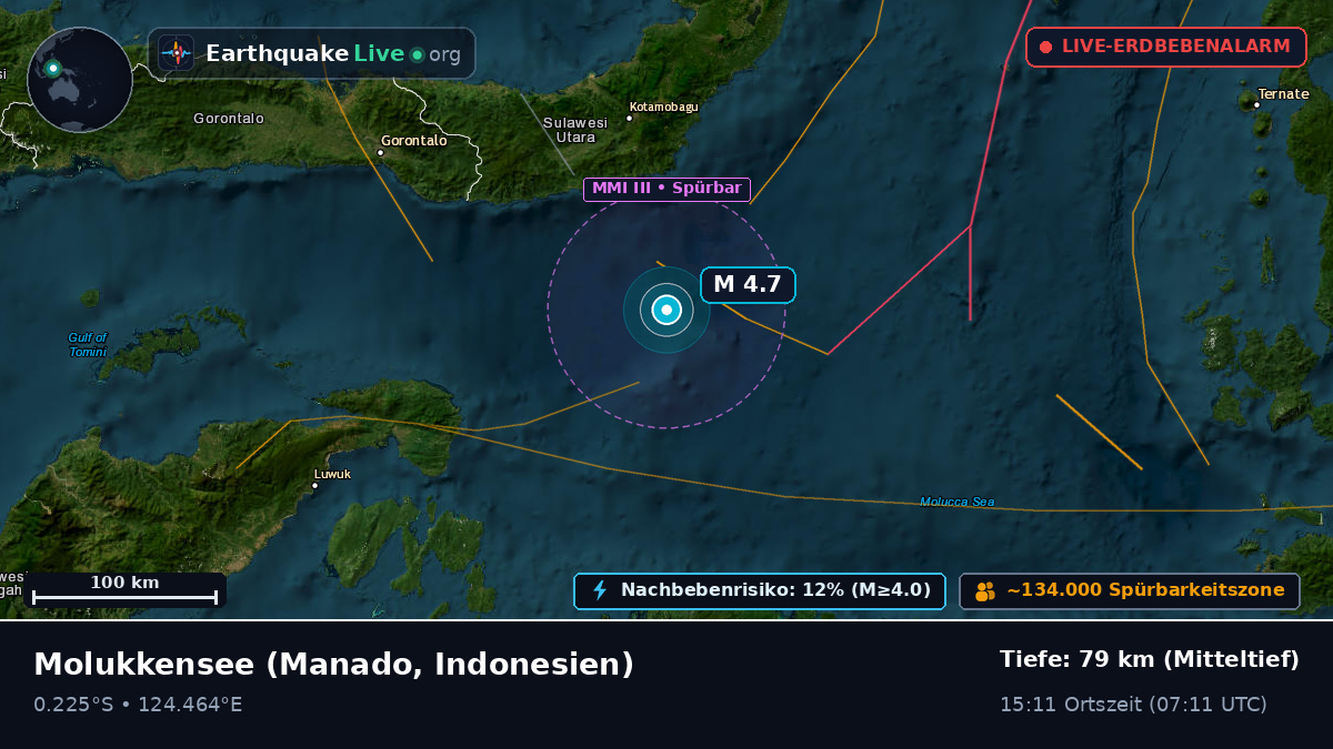 Molukkensee (Indonesien)