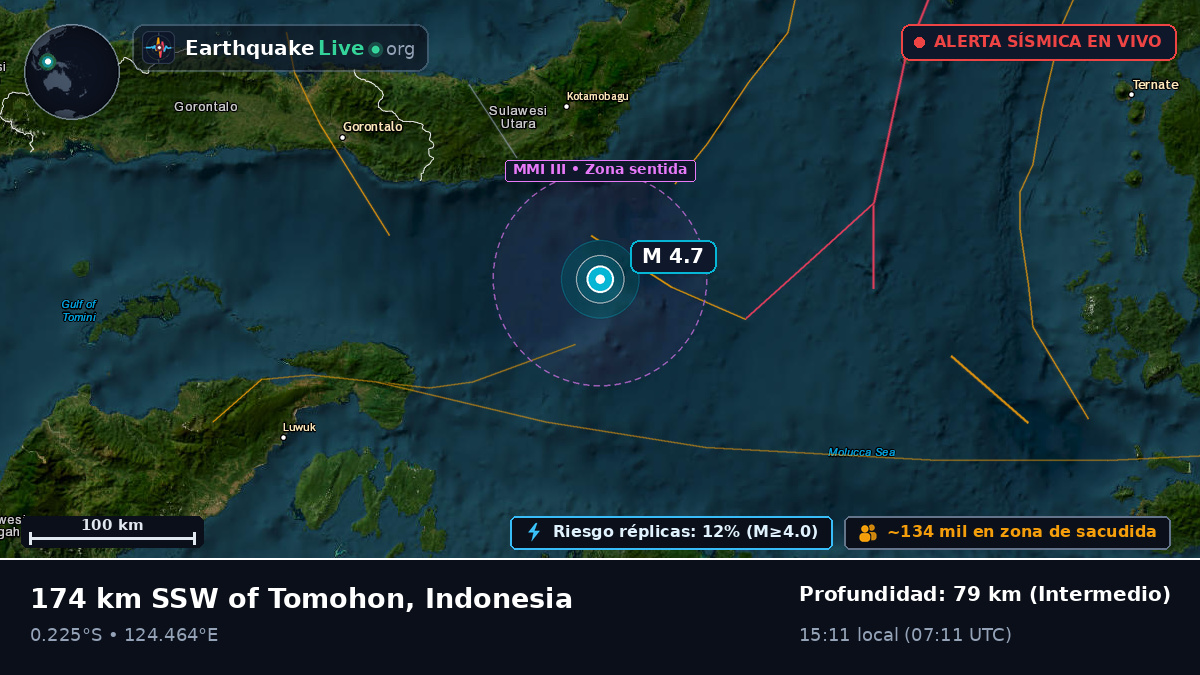 Mar de Molucas (Indonesia)