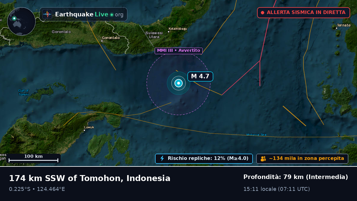 Mare delle Molucche (Indonesia)