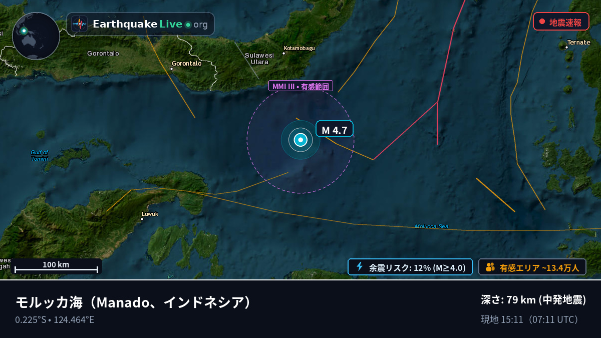 モルッカ海 (インドネシア)