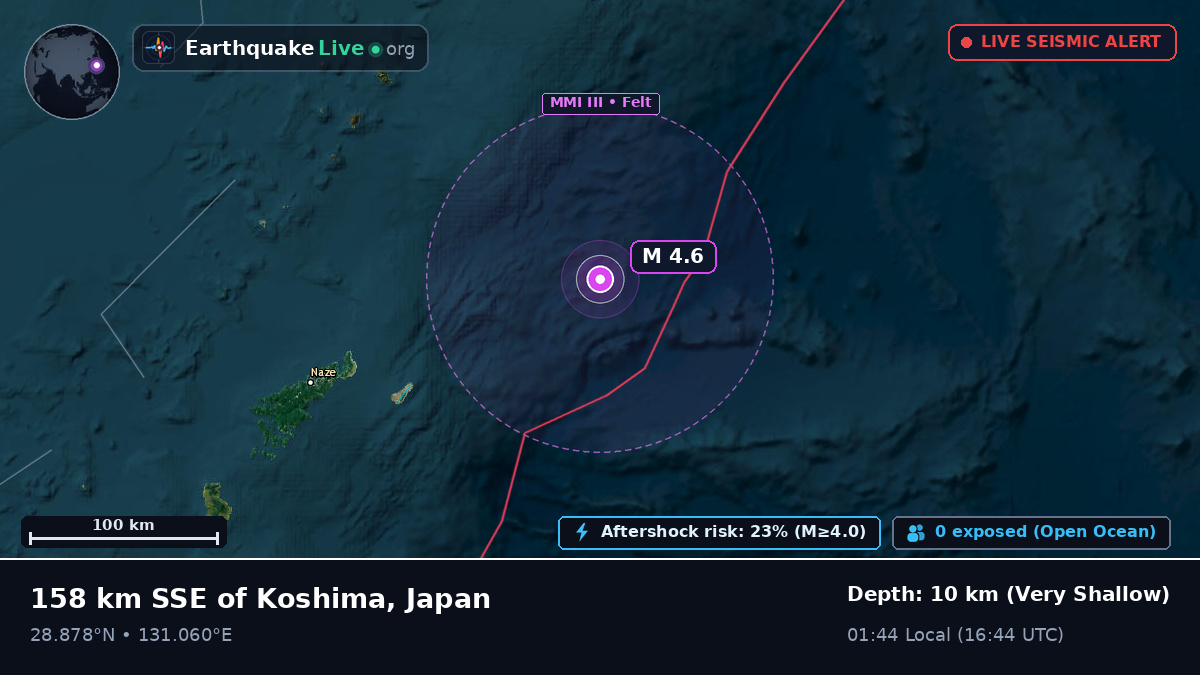 North Pacific Ocean (Japan)