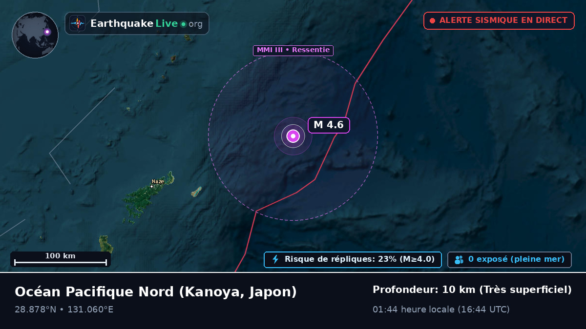 Océan Pacifique Nord (Japon)