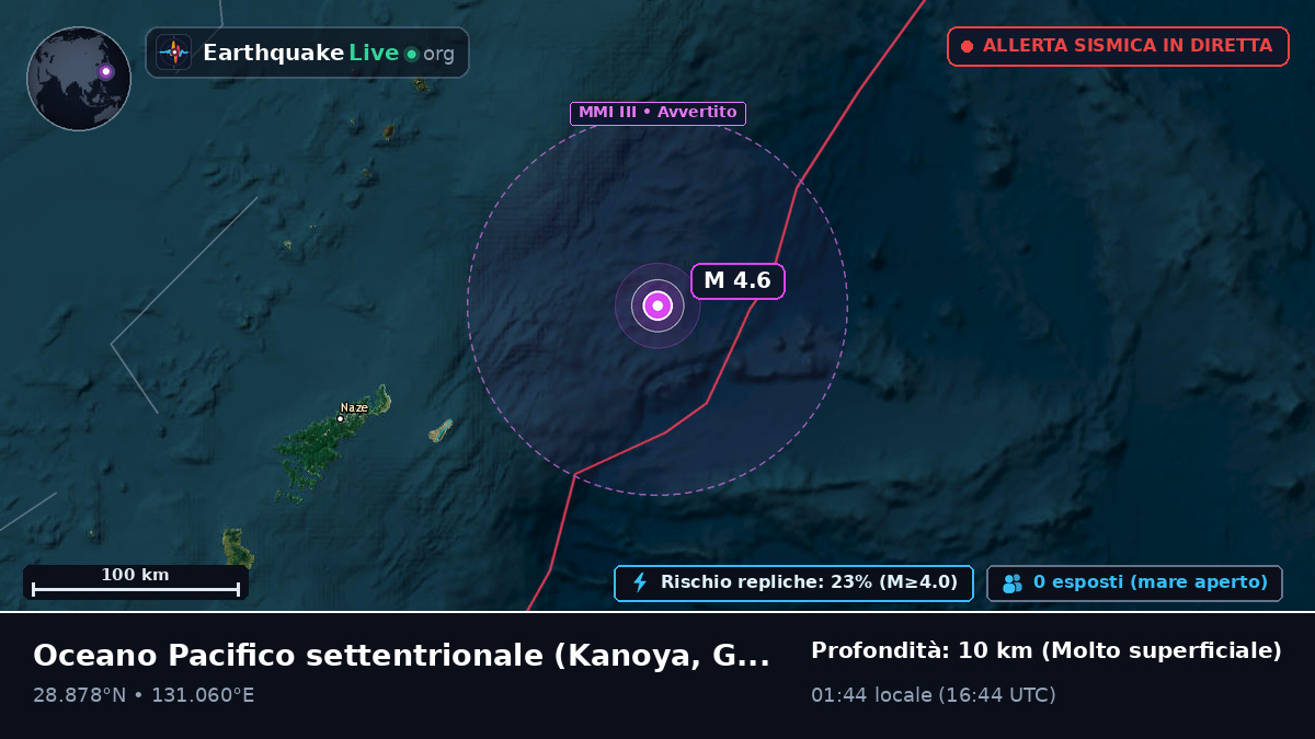 Oceano Pacifico settentrionale (Giappone)