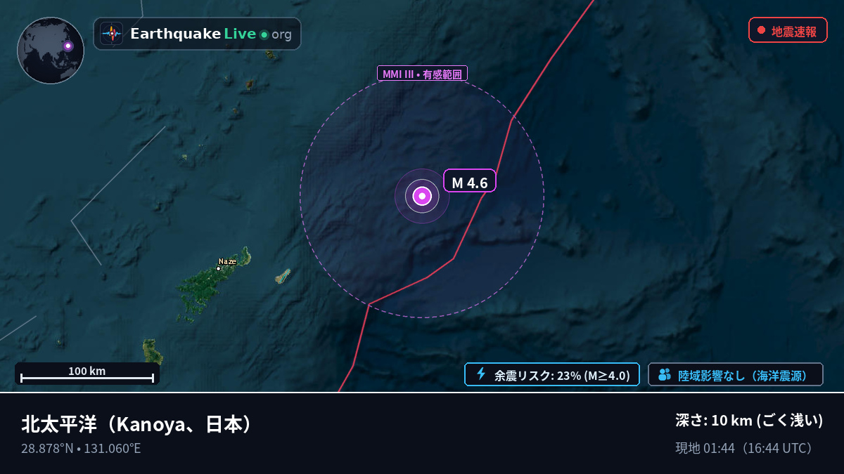 北太平洋 (日本)