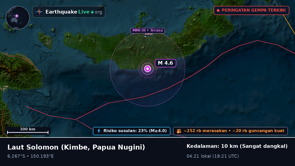 Laut Solomon (Papua Nugini)