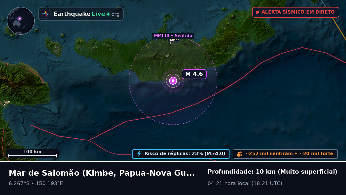 Mar de Salomão (Papua-Nova Guiné)