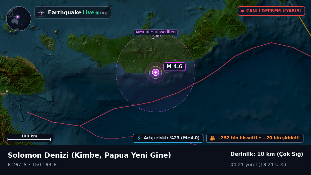 Solomon Denizi (Papua Yeni Gine)