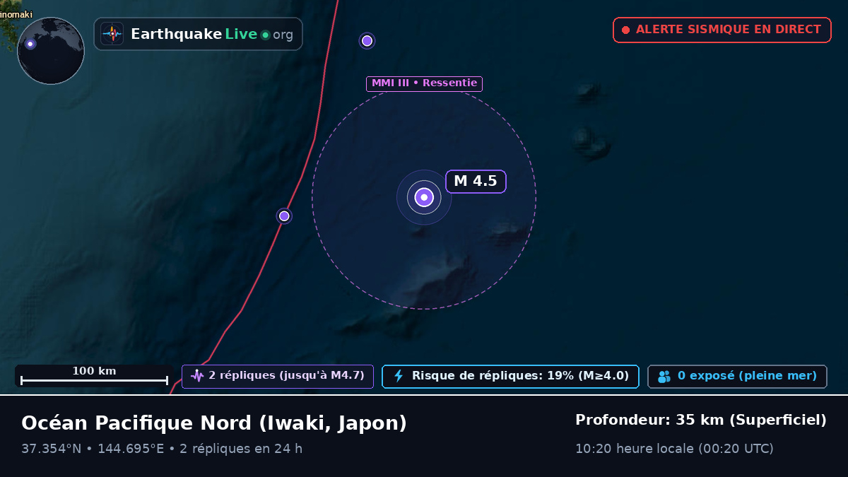 Océan Pacifique Nord (Japon)