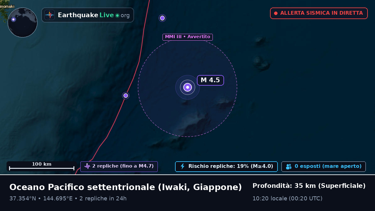 Oceano Pacifico settentrionale (Giappone)