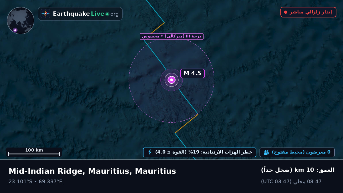 المحيط الهندي (Mauritius)