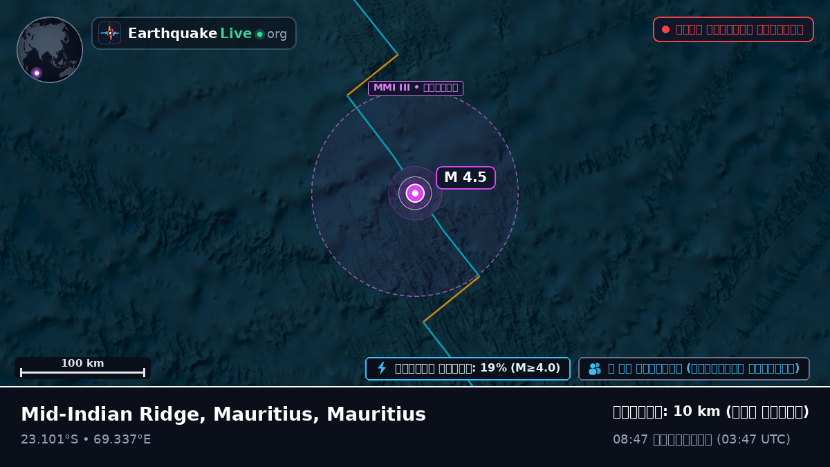 ভারত মহাসাগর (Mauritius)