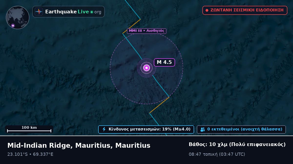 Ινδικός Ωκεανός (Mauritius)