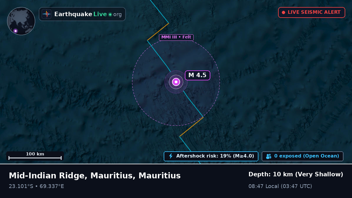 Indian Ocean (Mauritius)