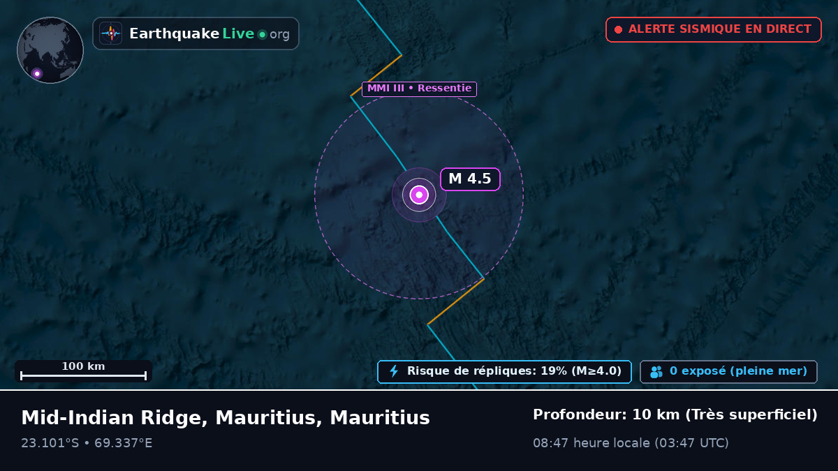 Océan Indien (Mauritius)