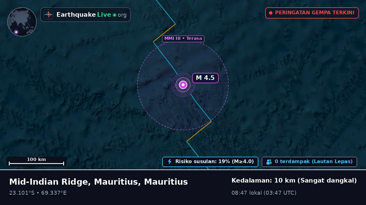 Samudra Hindia (Mauritius)