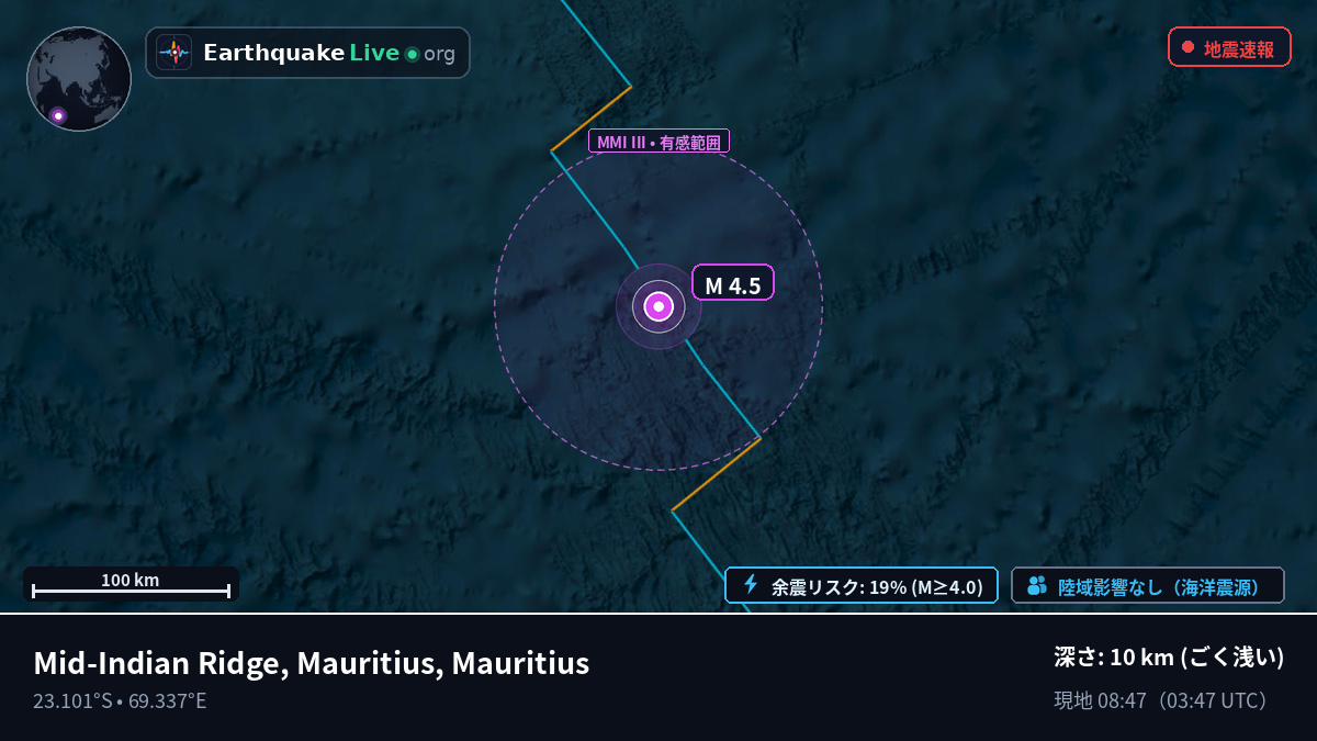 インド洋 (Mauritius)