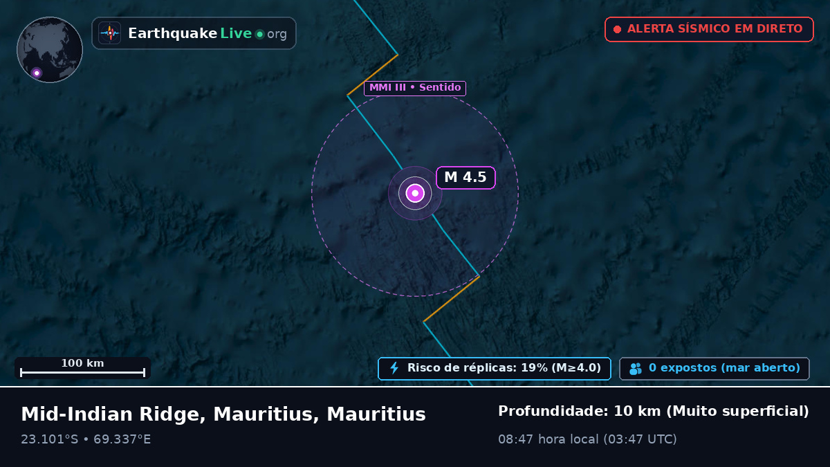 Oceano Índico (Mauritius)