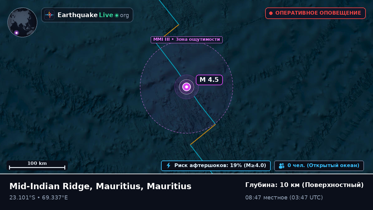 Индийский океан (Mauritius)