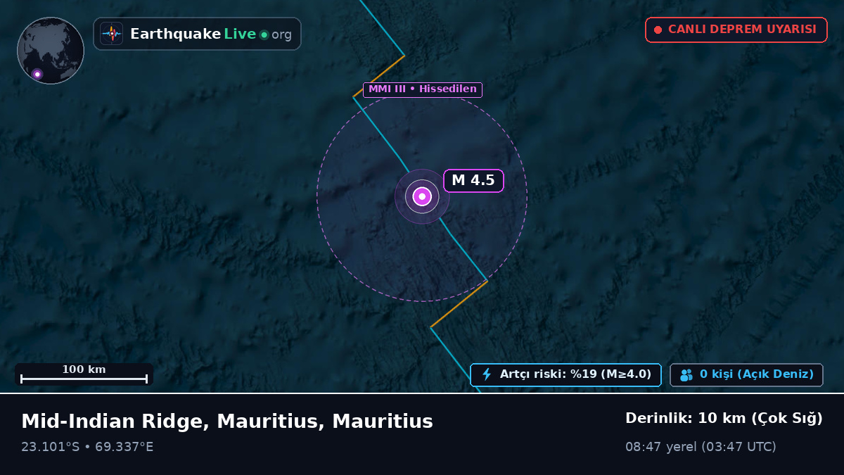 Hint Okyanusu (Mauritius)