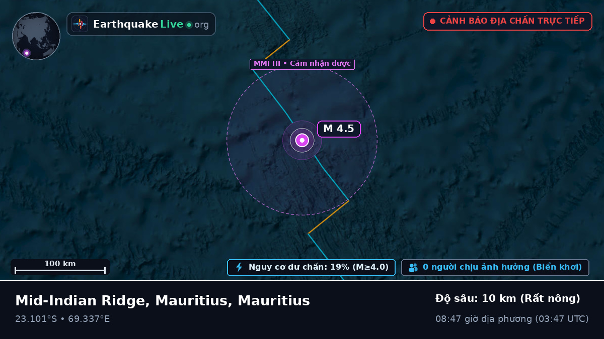 Ấn Độ Dương (Mauritius)