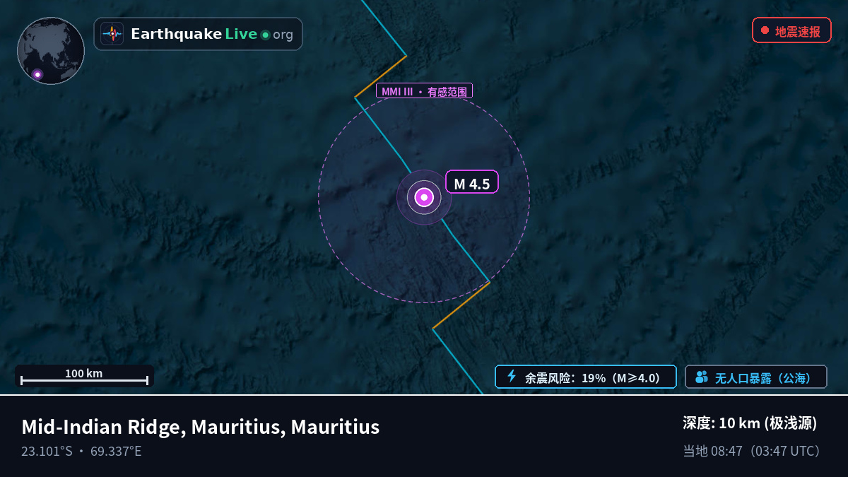 印度洋 (Mauritius)