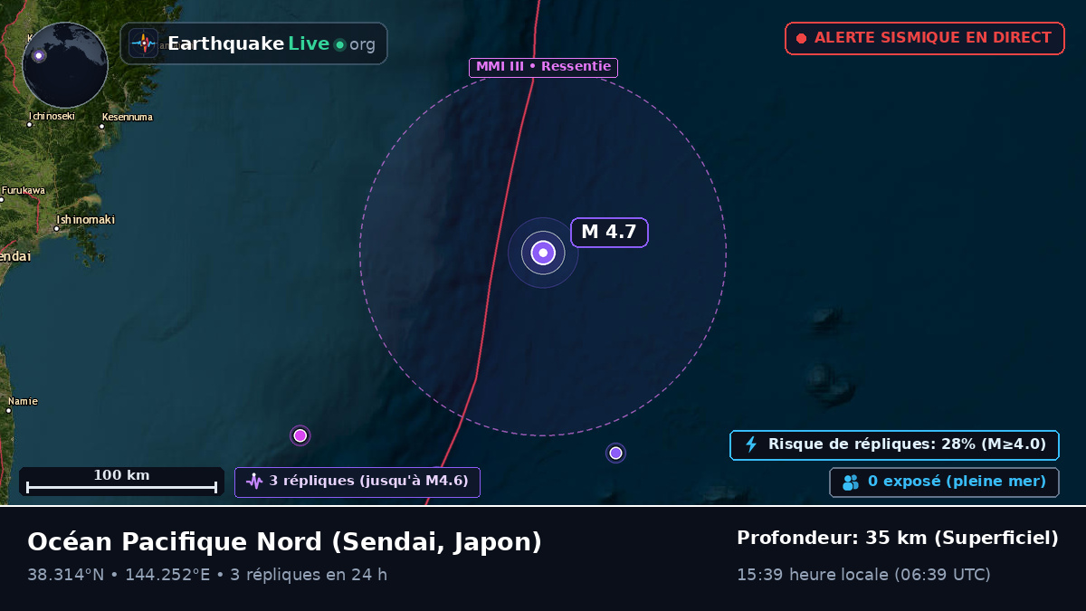 Océan Pacifique Nord (Japon)