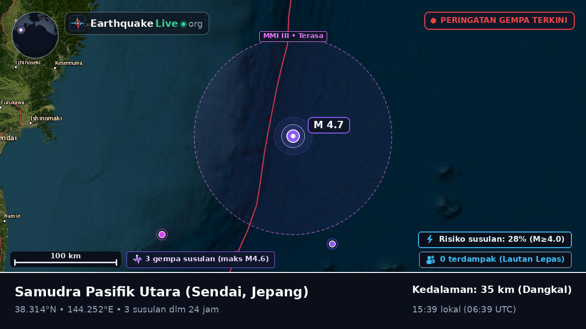 Samudra Pasifik Utara (Jepang)