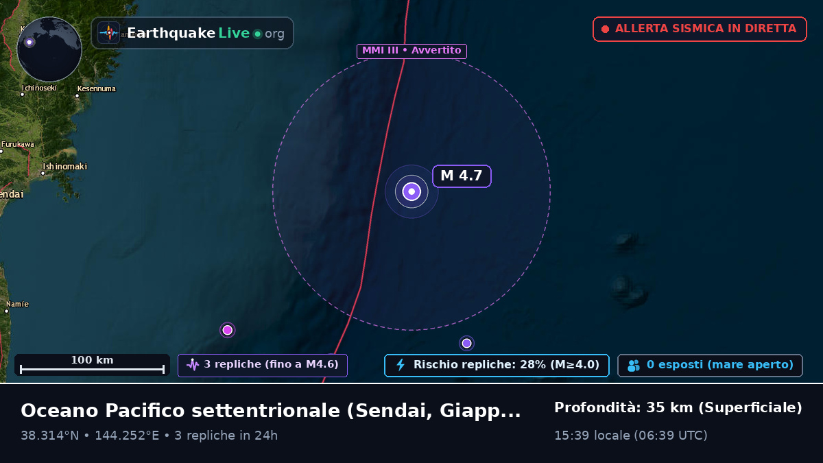 Oceano Pacifico settentrionale (Giappone)