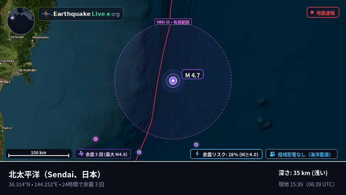 北太平洋 (日本)
