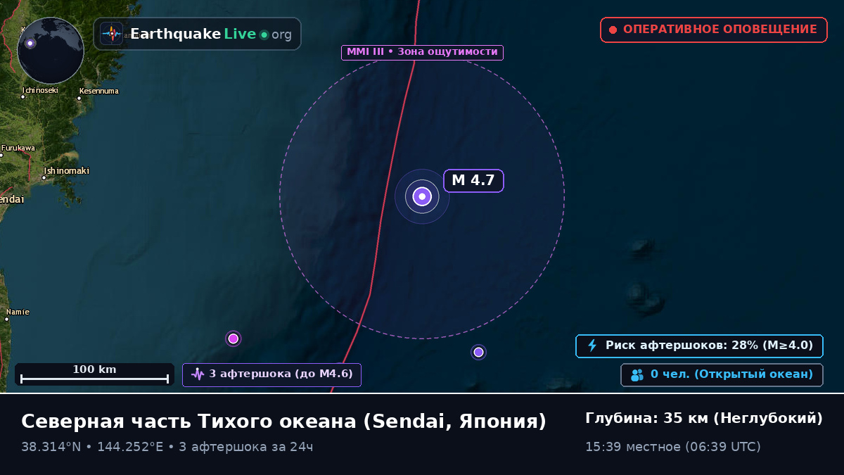 Северная часть Тихого океана (Япония)