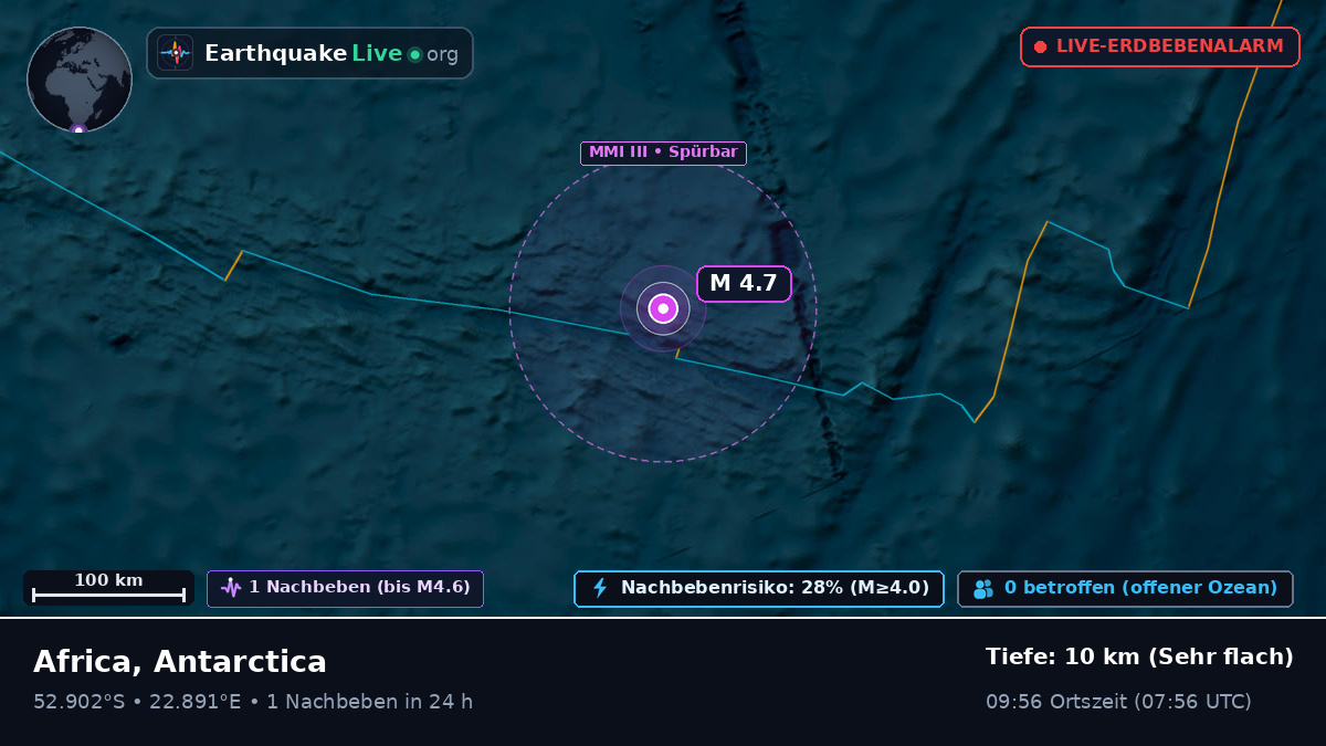 Indischer Ozean (Antarctica)