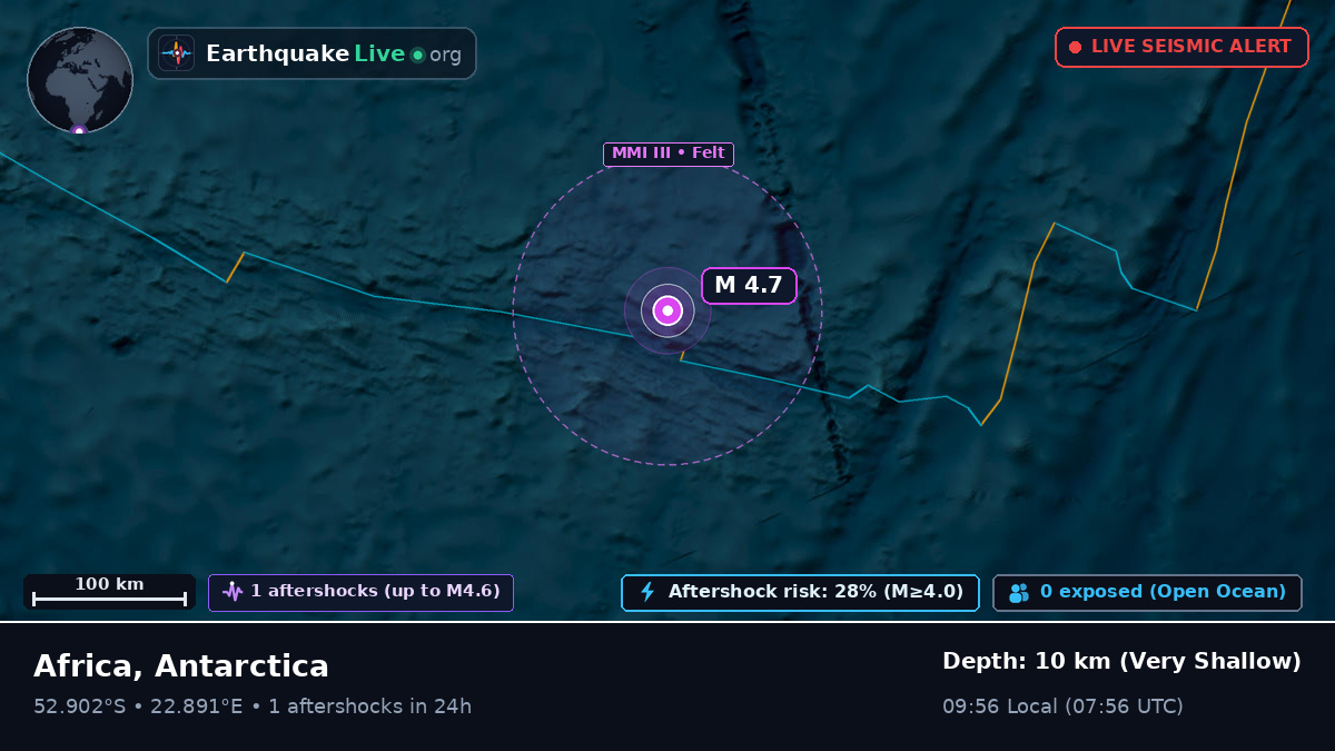 Indian Ocean (Antarctica)