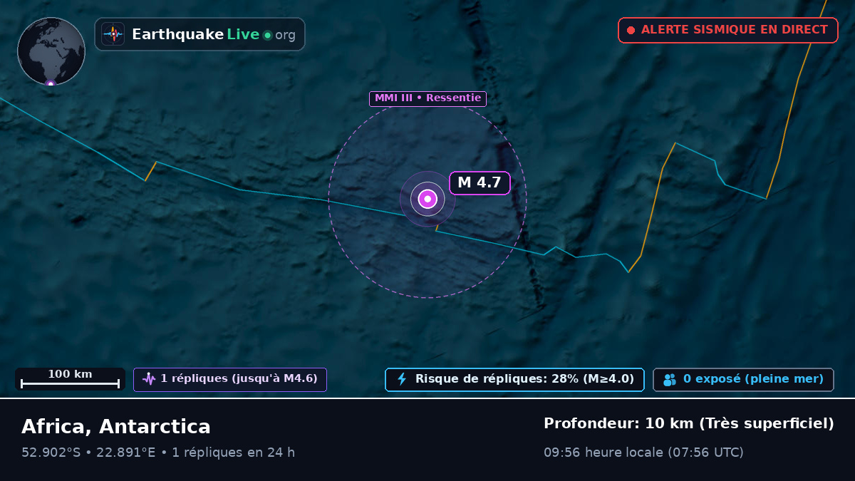Océan Indien (Antarctica)