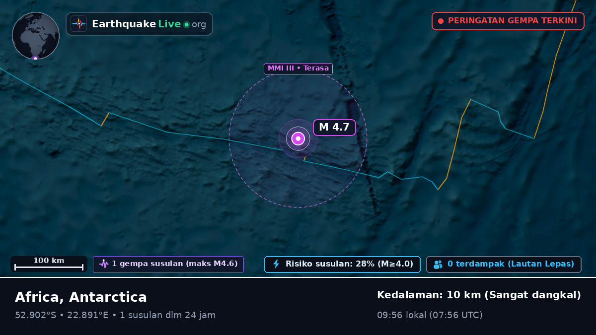 Samudra Hindia (Antarctica)